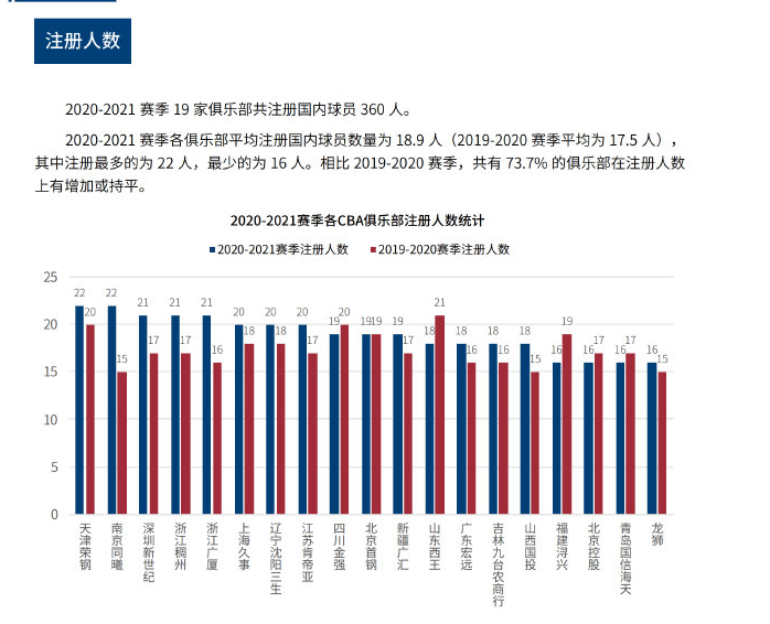 并保证他们