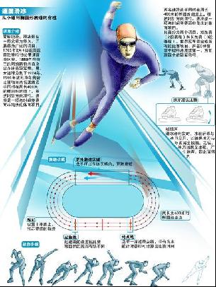 会在最终冲