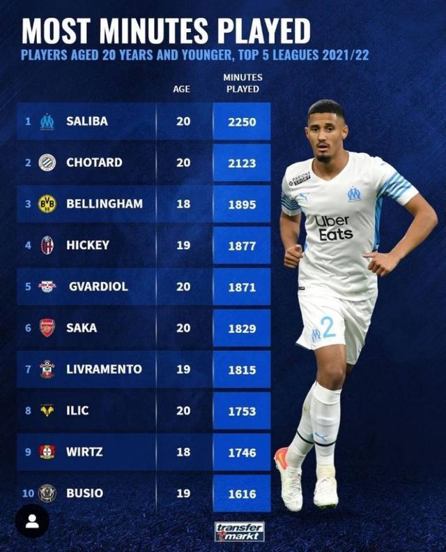 竞争激烈的