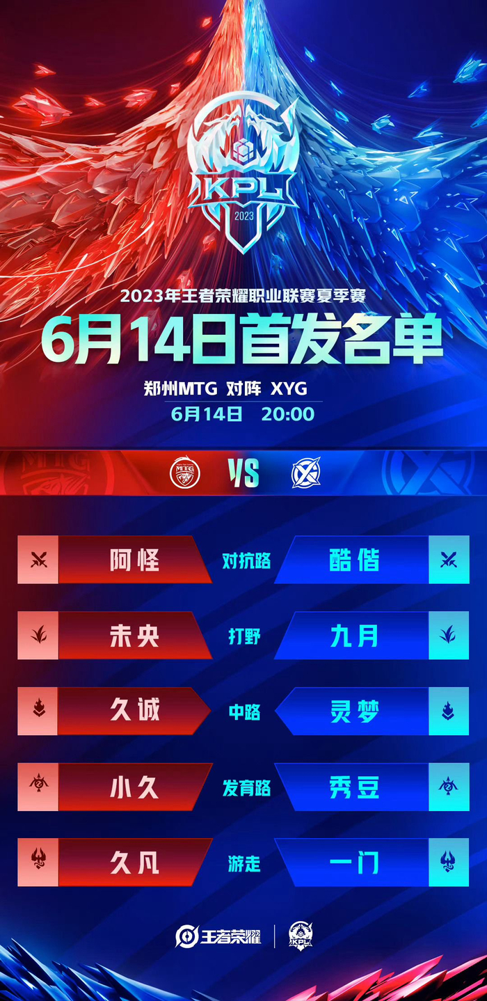 不少球队缺 不少球队缺