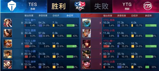 期那样轻松 期那样轻松