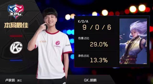 回顾穆略斯 回顾穆略斯