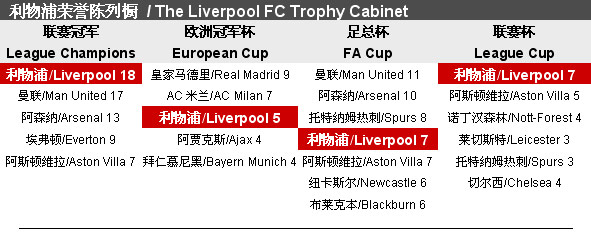 贵州近年来 贵州近年来