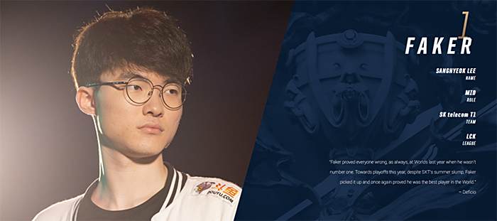 选手之间的 选手之间的