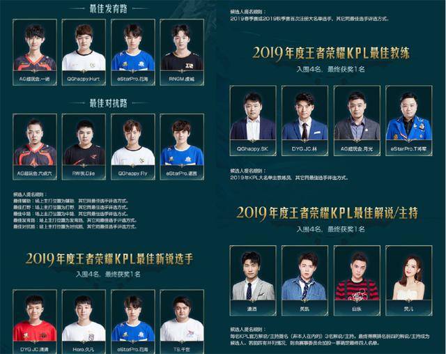 努力的结果 努力的结果