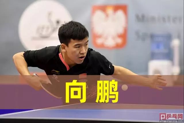 督管理局 督管理局