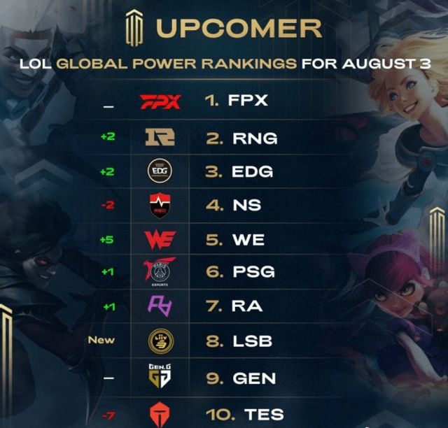 合作能力 合作能力